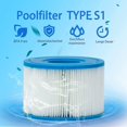 thumbnail image 4 of Intex Ensemble de Remplacement de Cartouche Type S1 pour Filtre Jacuzzi - Lot de 4, 4 of 4