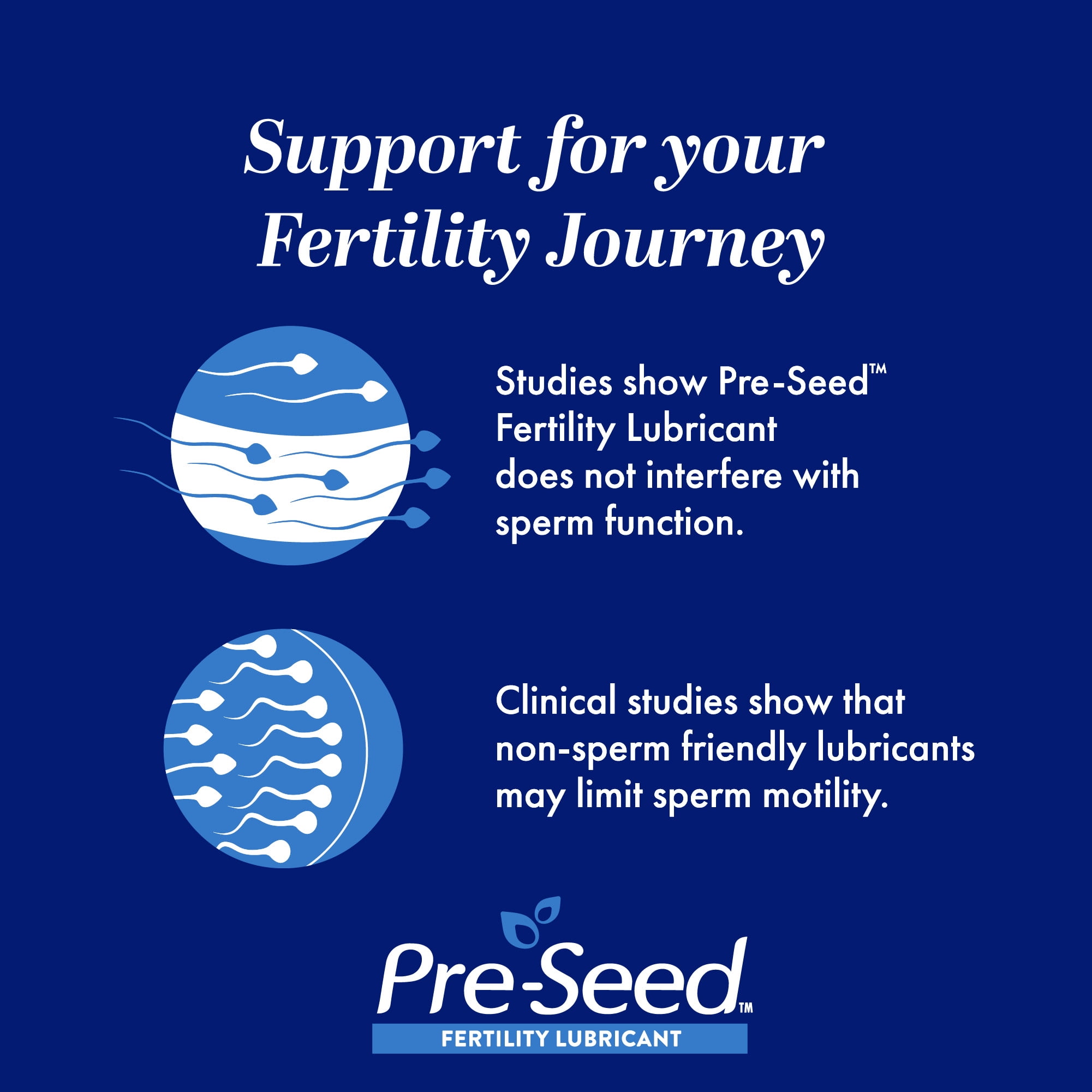 Pre-Seed Fertility Lubricant, For Use by Couples Trying to