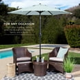 thumbnail image 4 of Best Choice Products 7.5ft Heavy-Duty Outdoor Market Patio Umbrella w/ Push Button Tilt, Easy Crank - Baby Blue, 4 of 8