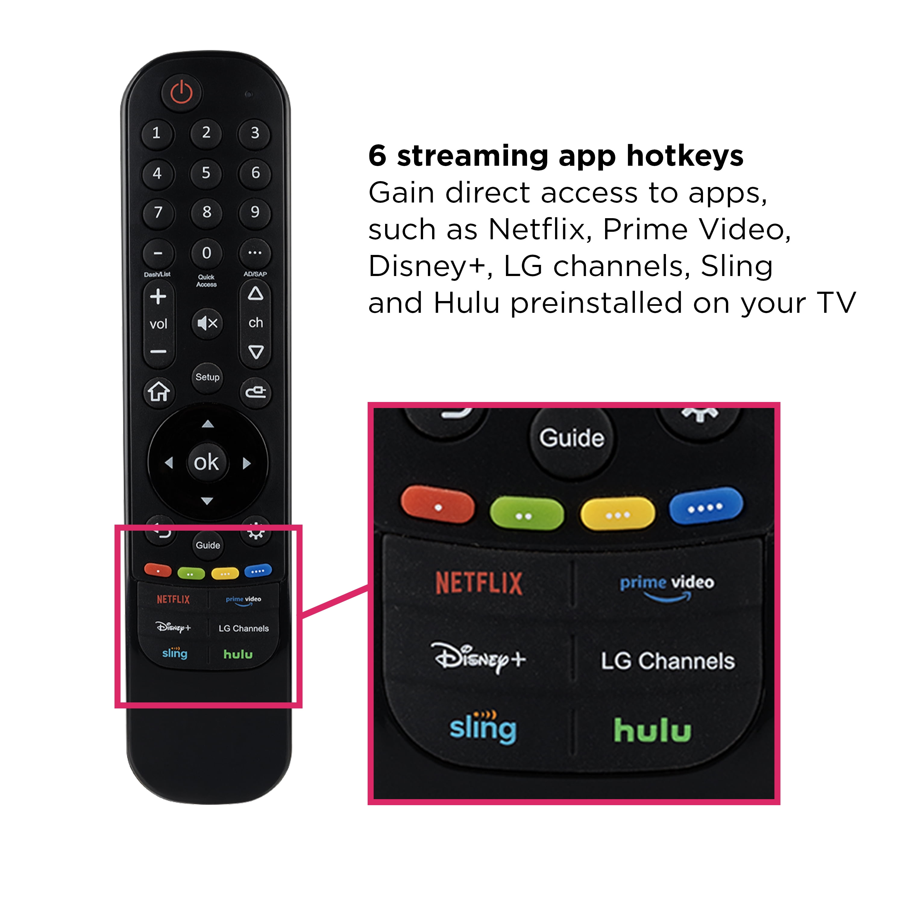 GE LG TV Replacement Remote