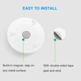 thumbnail image 5 of Motion Sensor Light, Cordless Battery-Powered LED Night Light, Stick-anywhere Closet Lights Stair Lights, Safe Lights for Hallway, Bathroom, Bedroom, Kitchen, etc. (Warm White - Pack of 3), 5 of 5