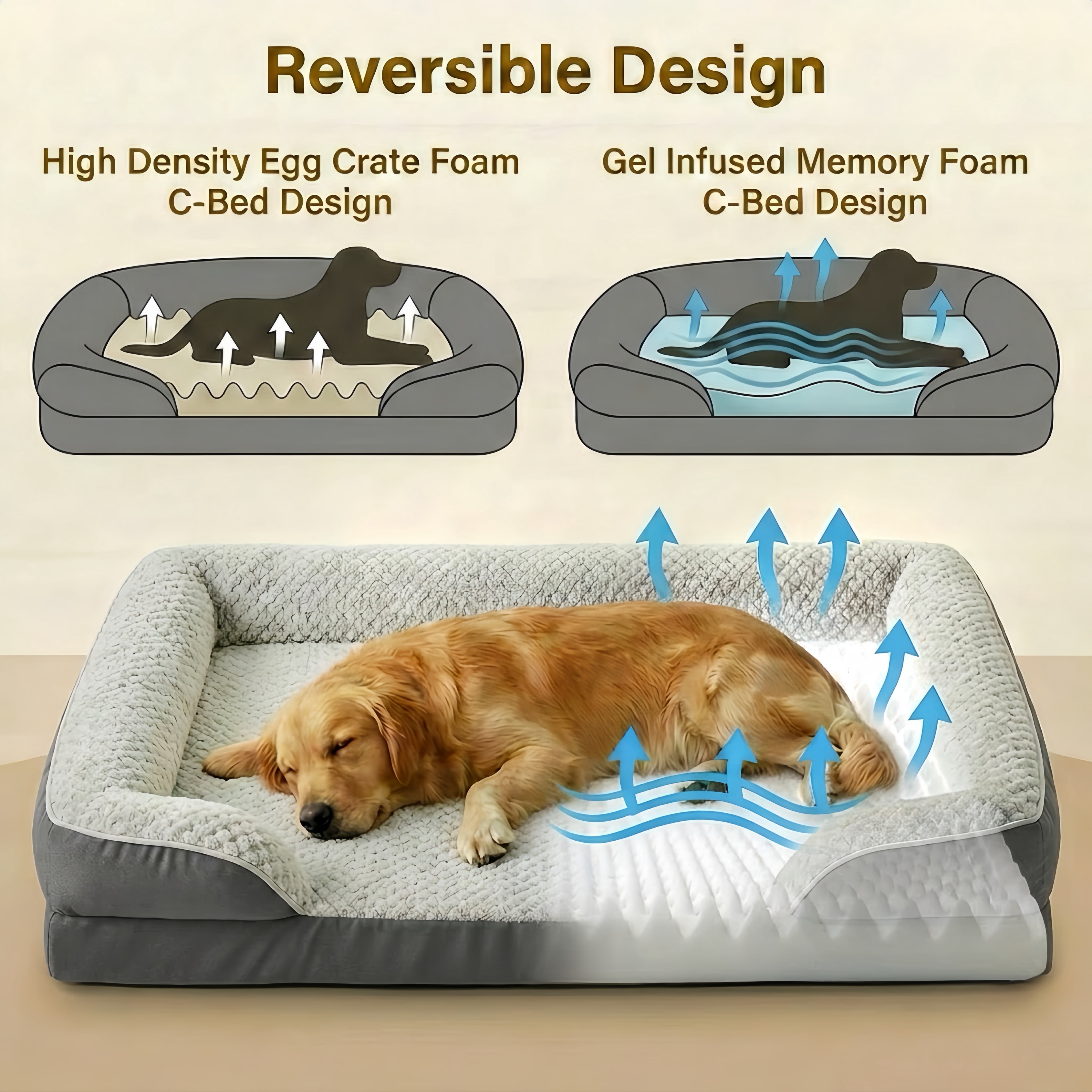 BlissHaven Orthopedic Dog Sofa Bed for Large Dogs with Removable Washable Cover, Waterproof, Non-Slip Bottom, 42" x 30", Gray