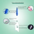 thumbnail image 4 of Interdental Brush Toothpick Tooth Flossing Double-Head Brush 160 Count Small Gaps, 4 of 8