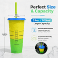 thumbnail image 3 of Artrylin 5 Pcs Reusable Changing Cups Set,Color Changing Tumblers,24oz Plastic Cold Drink Cups In Bright Colors,Iced Coffee Cups with Lids and Straws,Summer Tumblers for Party, 3 of 7