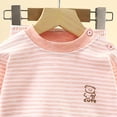 thumbnail image 7 of Baby Boy Girls Girls' 2 Piece Made With Cotton Sleepwear Fall Clothes Fall Winter Outfit 150 Boy Girl Orange Fall Winter Tops+Pants Pajamas & Dailywear Set, 7 of 7