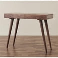 thumbnail image 2 of Mod-Arte Pratt Modern Kiln-dried Hard Wood Office Desk in Dark Walnut, 2 of 17