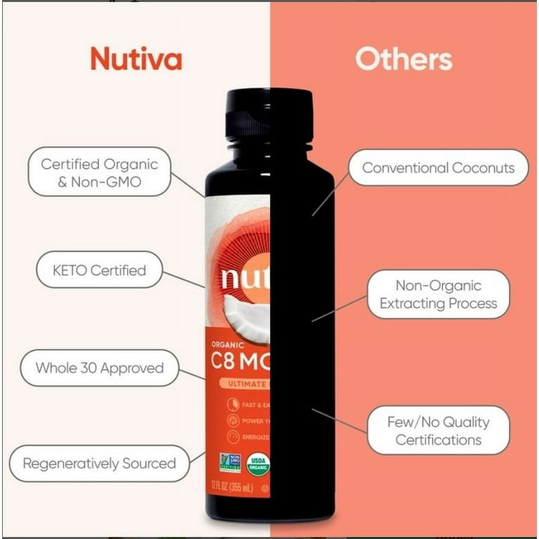 Nutiva Organic C8 MCT Oil, 12 fl. oz., Keto Fuel from Non-GMO