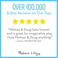 thumbnail image 5 of Melissa & Doug Victorian 4-Piece Poseable Doll Family Set for 1:12 Scale Dollhouses, 5 of 5