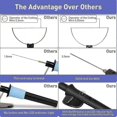 thumbnail image 3 of Electric Foam Cutter Kit Foam Cutting Pen 0-300 Adjustable Temperature Hot Wire Cutter Cutting Too, 3 of 5