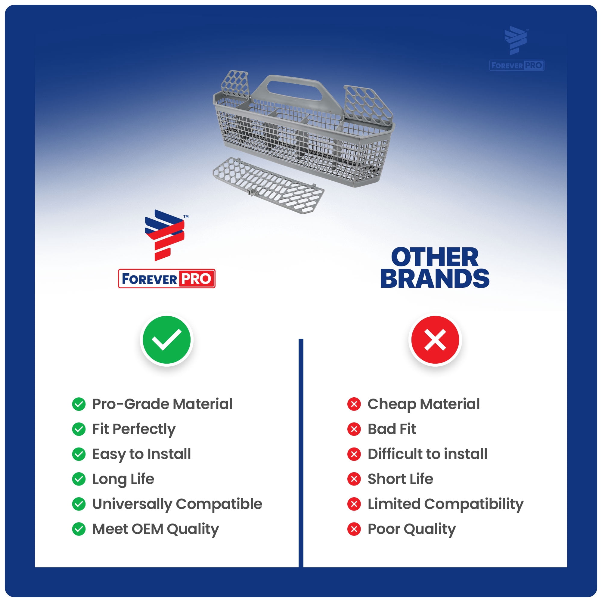 ForeverPRO WD28X10128 Dishwasher Silverware Basket for GE Dishwasher WD28X10127 WD28X10131 WD28X10132 WD28X10236