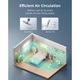 thumbnail image 4 of Airbition 8&acirc; Small Wall Mount Fan with Remote Control, 90&Acirc;&deg;Oscillating, 4 Speeds, Timer, Included 120&Acirc;&deg; Adjustable Tilt,, 4 of 7