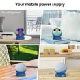 thumbnail image 4 of Base de batería para Echo Dot 5ª generación y Homepod Mini con 5200 mAh, 4 of 6