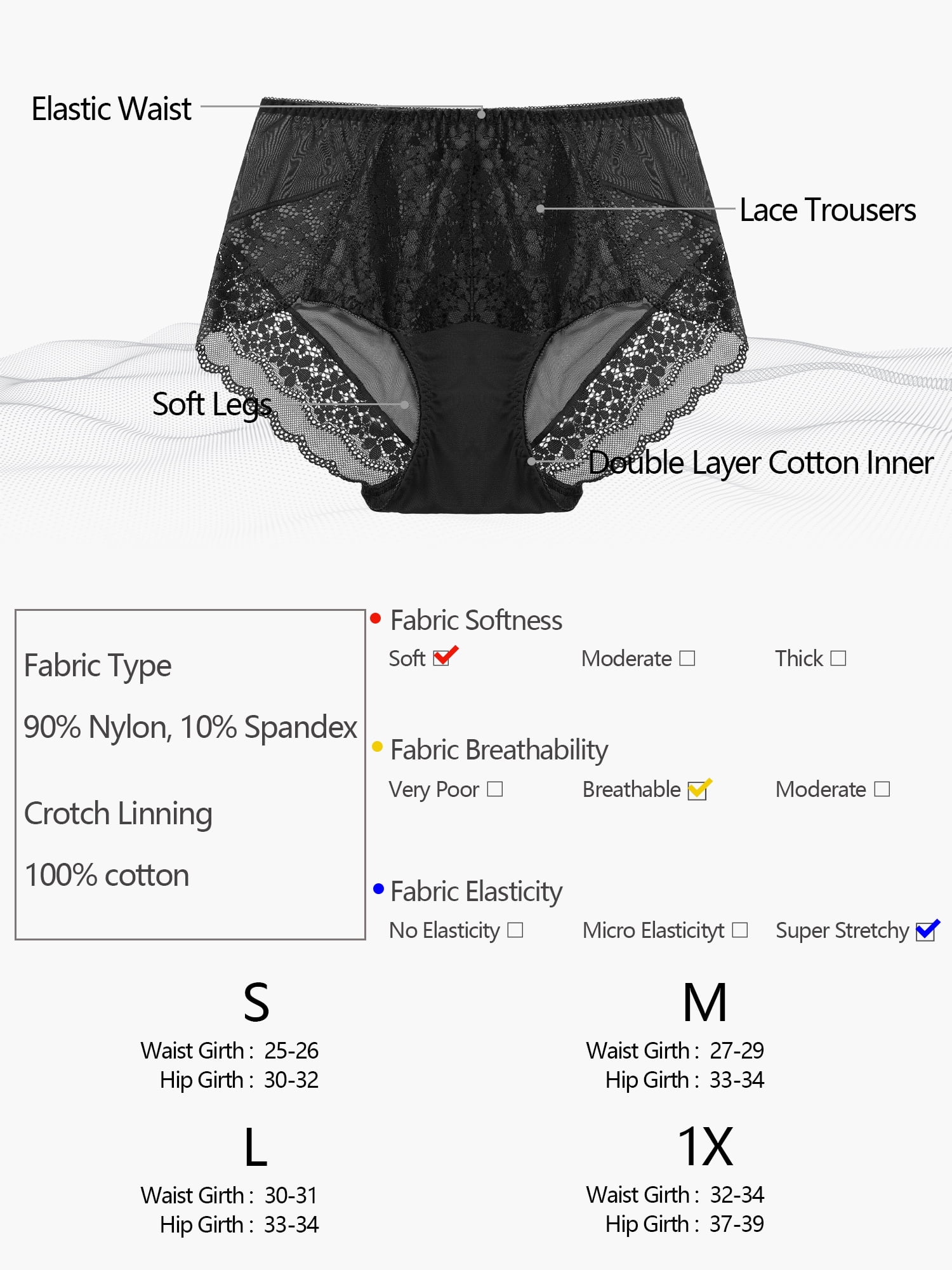 Unique Bargains Women's Plus Size Lace Trim High Rise Solid Brief Stretchy Underwear Black 1X