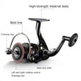 thumbnail image 4 of Spinning Reel All Metal Spool Fishing Reel 5.2:1 High Speed 1000-7000 Series 8KG/ 17.6LB Max Drag Carp Fishing ,Rigid Aluminum Skeletal Frame, 4 of 7