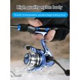 thumbnail image 2 of JShteea Carrete Pesca Carretes Pesca Sin Huecos Micro Carrete Giratorio Accesorios Pesca, 2 of 9