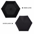 thumbnail image 2 of Unique Bargains 1 Pc Folding Umbrella Lightweight Two-color Travel Umbrella Black White, 2 of 6