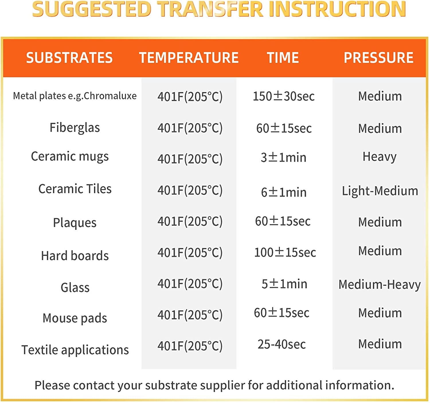 A-SUB 44" x 328' Sticky Sublimation Paper Roll for Heat Transfer 100gsm