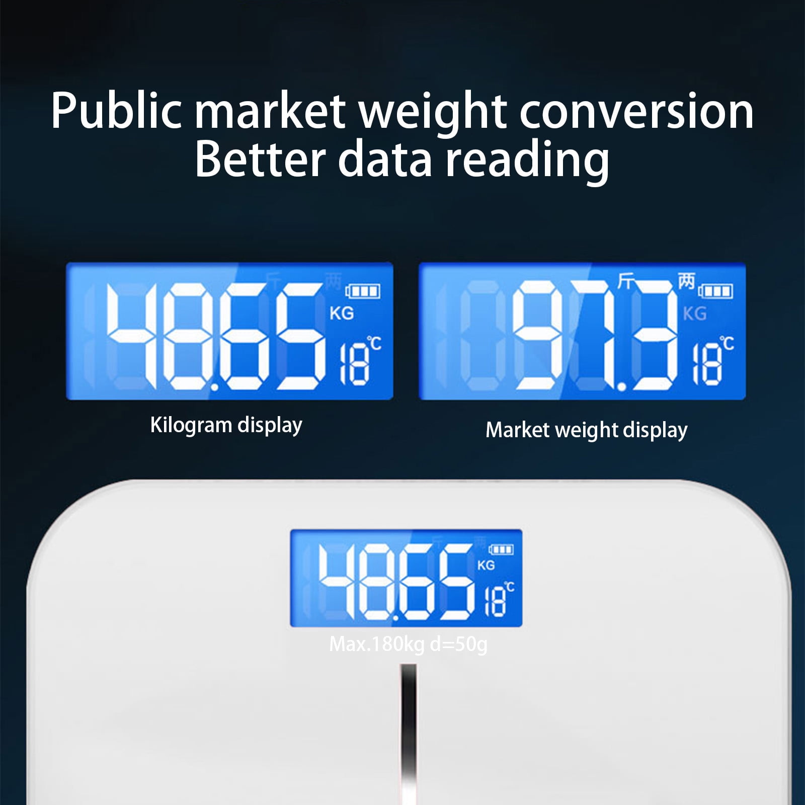 PureCasa Electronic Smart Scale with LED Display for Body Weight, Round Corner Design for Kids Adults Seniors, Accurate Digital Bathroom Scale USB Rechargeable, 10.2"x10.2"x1.2", 1PC, White