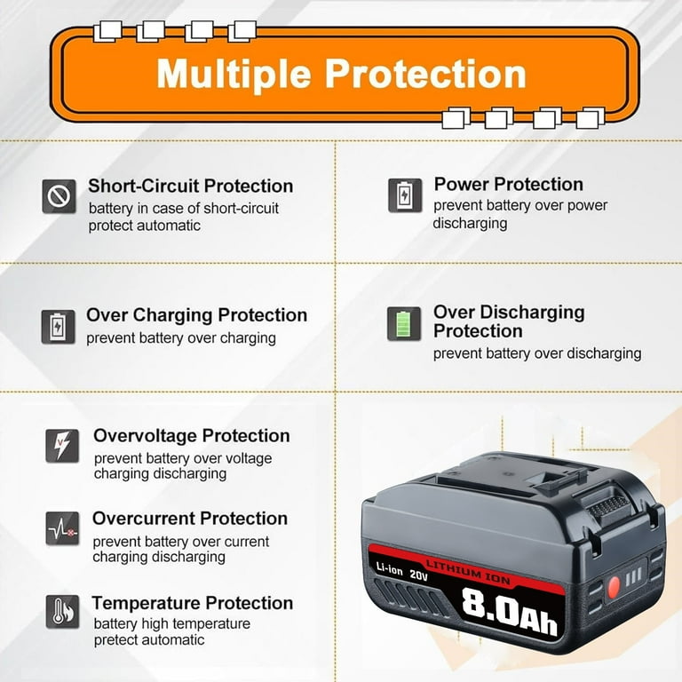 2Pack for WORX Battery WA3520 18V 20Vmax 8000mAh Li ion Battery Compatible with Worx 20V Cordless Tools WG151S WG155S WG251S WXL1810DC Walmart