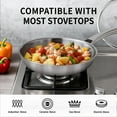 thumbnail image 2 of Ktaxon 8-10-12 Inch Tri-Ply Stainless Steel Frying Pan with Lids, Skillets, Chef's Pan, Compatible for Most Cooktops, Dishwasher & Oven Safe, 2 of 9