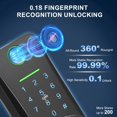 Photo inspiration: Keyless Lock Installation Services For Apartments Reference: Aoresac Fingerprint Door Lock Keyless Entry Door Lock Electronic