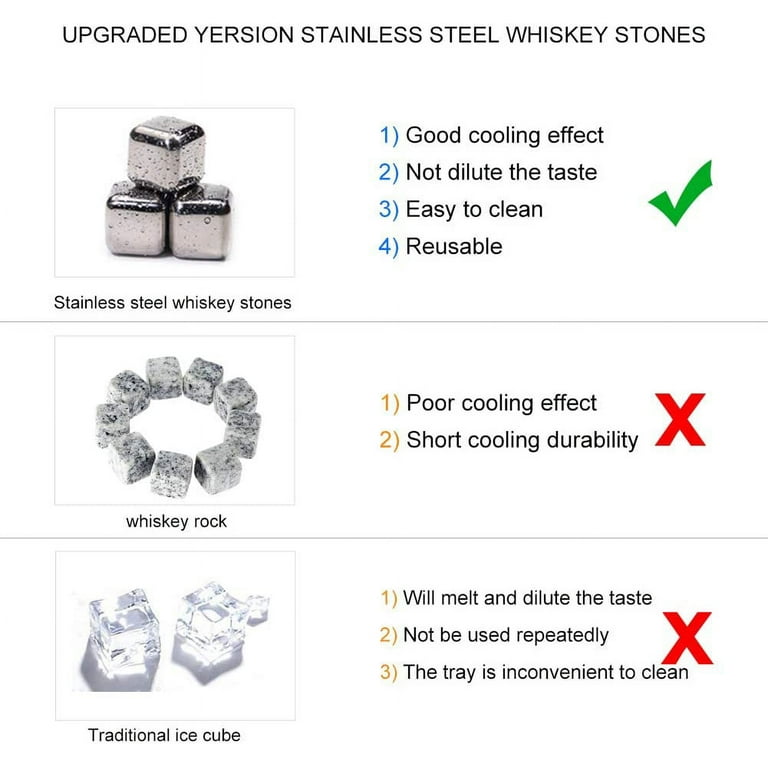  4Pcs Round Whiskey Stones Spherical Reusable Stainless