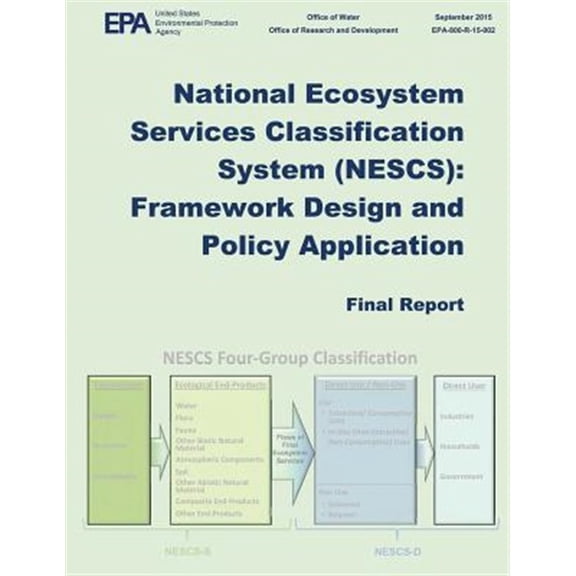 Pre-Owned National Ecosystem Services Classification Systems (Nescs) : Framework Design and Policy Application