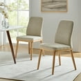 thumbnail image 6 of Upholstered Dining Chairs Armless Side Chairs Set of 2 High Back Solid Wood Legs Living Room Kitchen Beige, 6 of 7