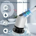 thumbnail image 5 of Sherry Electric Rotary Scrubber, Cordless Cleaning Brush Tub Tile Scrubber for Home, 8 Replaceable Brush Heads, 3 Adjustable Handles, 2 Adjustable Speeds for Bathroom Shower Tub Glass Cart, 5 of 7