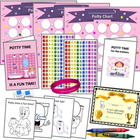 Potty Training PINK (6wks) 322 Pieces, System-Kit/Guide- 3 Charts, 308 Stickers, Certificate, Bracelet, 4 Color Sheets, 2 Crayons (4 Color) Wall Putty- 18 mos- 4 yrs, Bundle Board Boutique