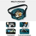 thumbnail image 3 of WATERFLY Unisex Large Capacity Multiple Pockets Travel Cross-Body Shoulder Bag,Blue, 3 of 7