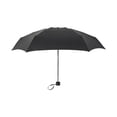 thumbnail image 1 of Dsscvnef Sunshade Mini Capsule Parasol Pliant 5 Plis Dimensions 90cm, 1 of 5