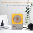 thumbnail image 3 of Labymos USB Fan Portable Fan Mini Fan Bladeless Fan No Leaf Fan Three-speed USB Charging, 3 of 8