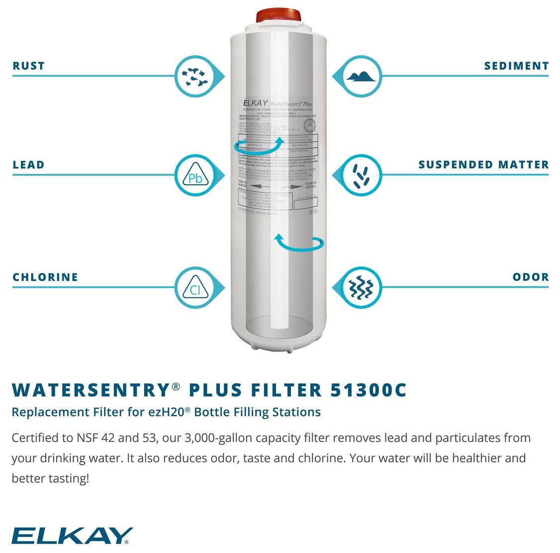 Elkay Stainless Steel Wall Mount 3000 gal Bottom Loading Water Cooler