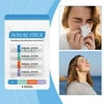 thumbnail image 4 of 4pcs refreshing nasal detox kit, 4 of 8