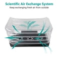 thumbnail image 4 of Inflatable Mushroom Grow Kit, Transparent Mushroom Monotub Kit Drainage Hole  For Balcony, 4 of 8