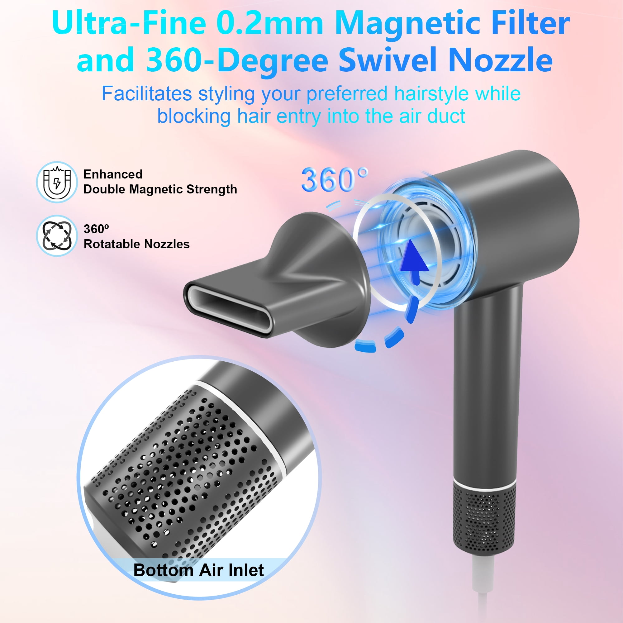 Hair Dryer, High-Speed Blow Dryer With 3 Heating Settings & 2 Speeds, 110,000 RPM Lightweight Ionic Hair Dryer, Low Noise, for Home, Travel, Salon, Gift
