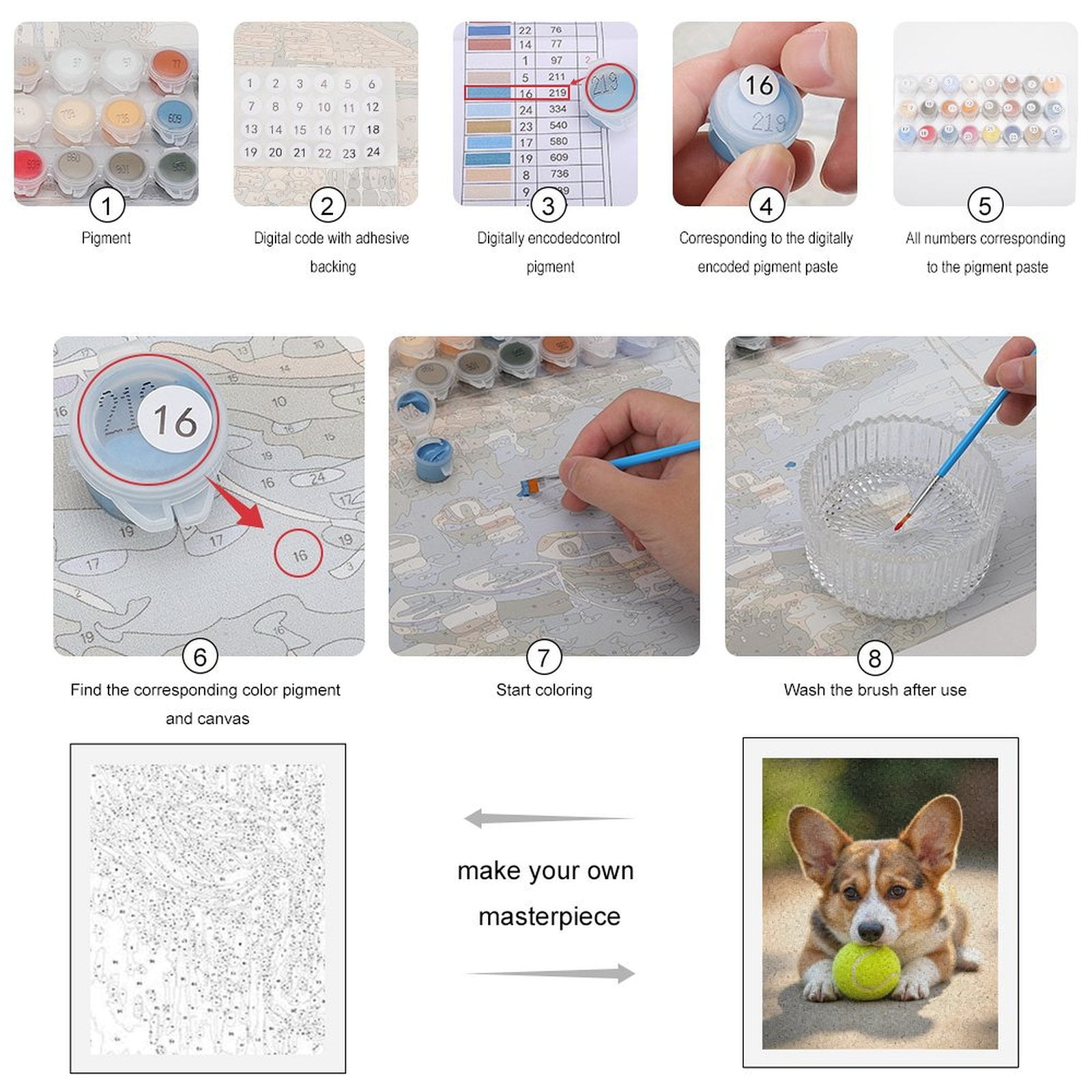 Paint By Numbers Kit for Adults Beginner - DIY Corgi Tennis Ball Playful Pup Canvas Painting Kits for Adults, Frameless Paint By Number for Adults for Home Wall Decor 16x20 Inch