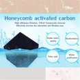 thumbnail image 3 of water purifier cube activated carbon high efficiency water purification filter for aquarium, 3 of 5