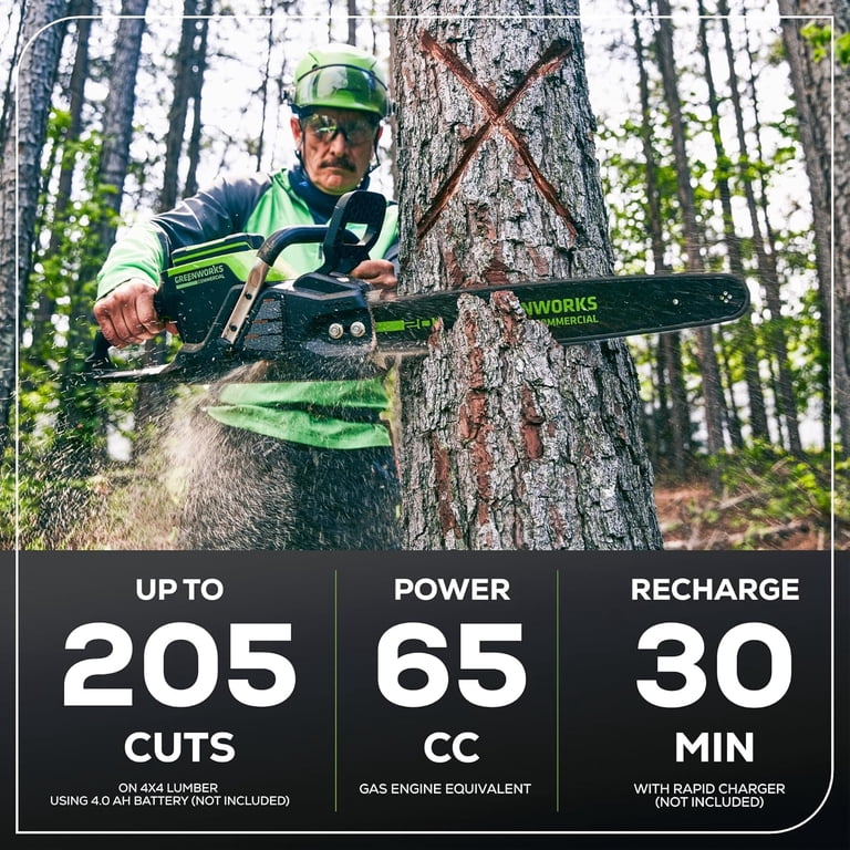 Greenworks Commercial 82V 20