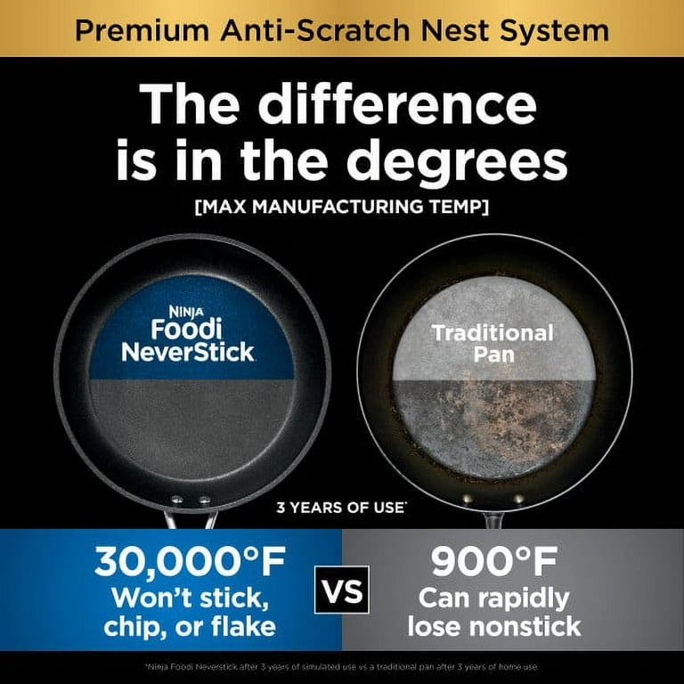Best Buy: Ninja Foodi NeverStick Premium Nest System 10-Piece Cookware Set  Gray C59500