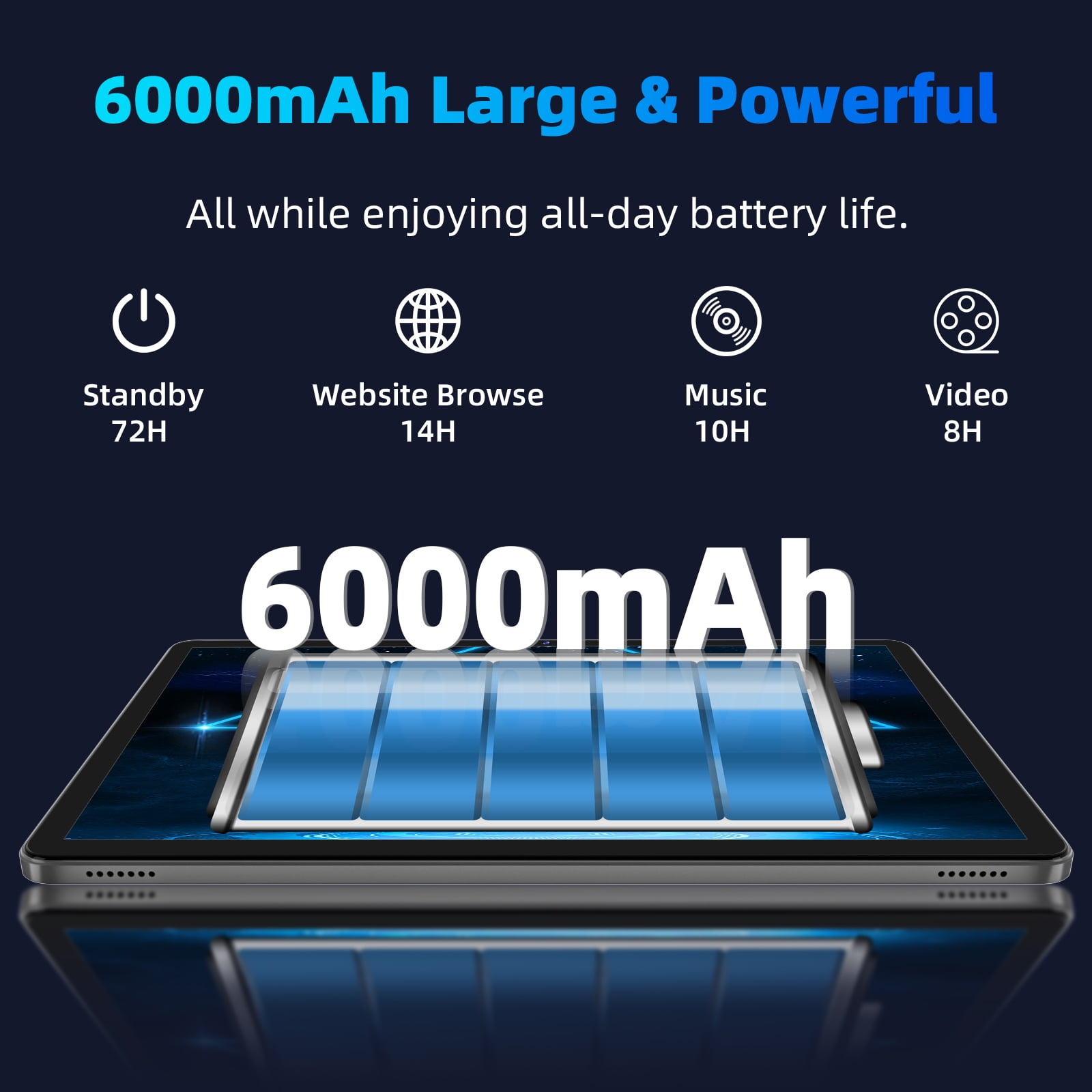 10 inch Android 15 Tablet, Octa Core Processor, 10GB+64GB+512GB Expansion, 1280x800 Display Touchscreen, Wi-Fi6, Dual Camera, 6000mAh Battery Tablet PC,Support Widevine L1 Google Kids Space