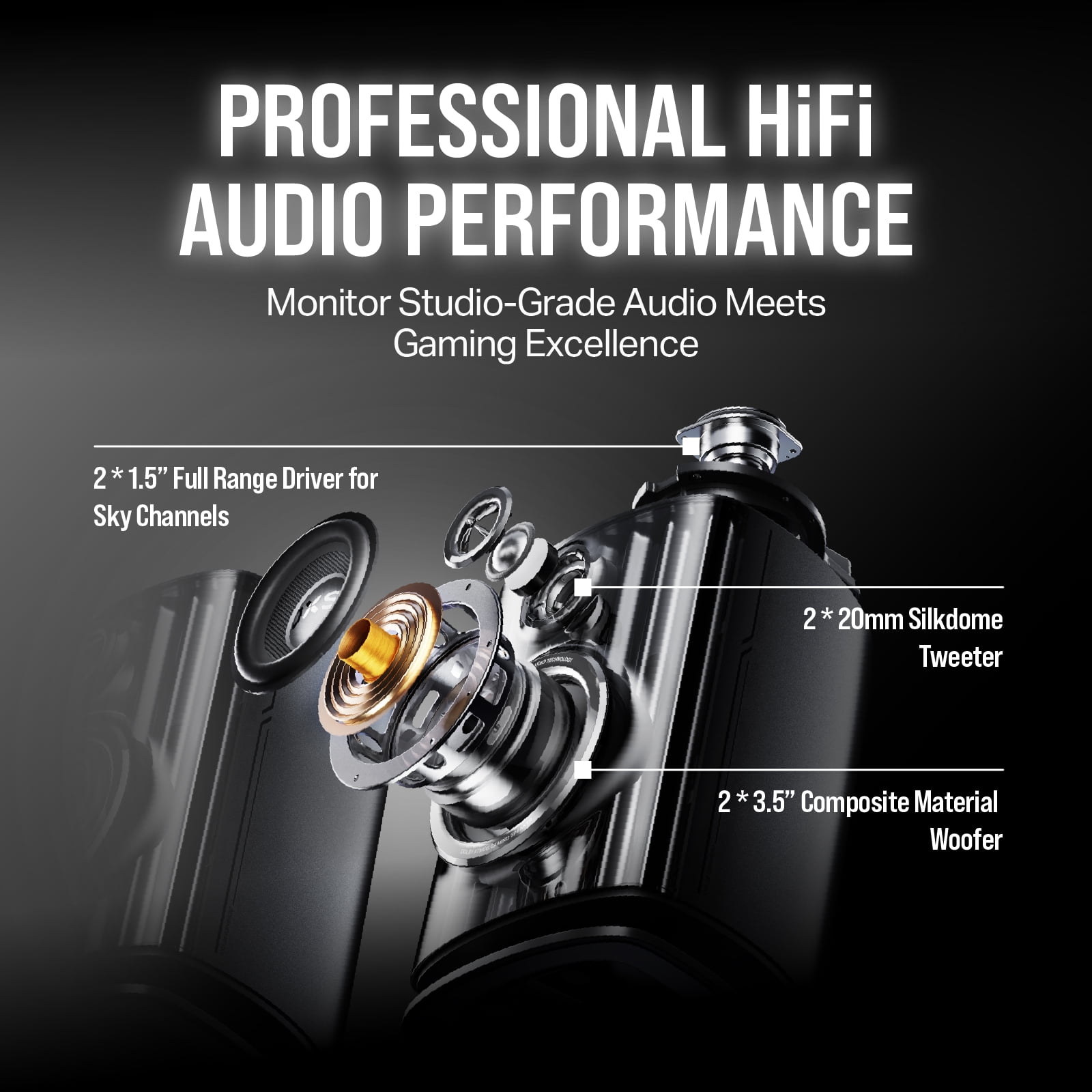 OXS Thunder Duo Gaming Speaker with Dolby Atmos, 3.1.2ch, Studio-Grade HI-FI Audio, Dynamic RGB, Multi EQ Modes, APP Customization, HDMI 2.1, USB-C, Bluetooth, for PCs and Gaming Consoles