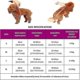 thumbnail image 4 of Dog Carrier Backpack For Pets,front Facing Adjustable Dog Carrier, 4 of 4