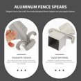 thumbnail image 4 of Miangastore Metal Fence Head Fence Spears Aluminium 10Pcs 5.3X2.6X1.2In, 4 of 8