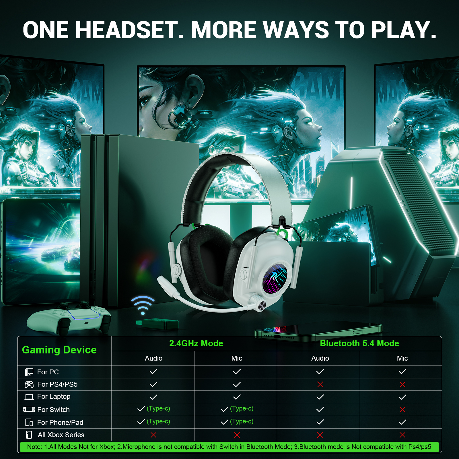 VAKEDY Wireless Gaming Headset With Mic White photo 3