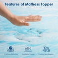 thumbnail image 5 of King Mattress Topper,4 inch Gel Infused Memory Foam Mattress Topper, CertiPUR-US Certified - King, 5 of 9