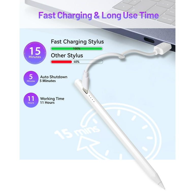 Atzeste Stylus Pen for iPad, Fast Charging, Palm Rejection photo 6