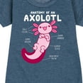 thumbnail image 3 of Instant Message - Anatomy Of An Axolotl - Toddler And Youth Girls Fleece Dress, 3 of 6