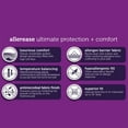 AllerEase Allergy Relief Ultimate Mattress Pad